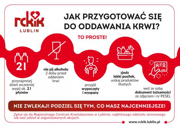Przygotowanie do oddawania krwi - plakat