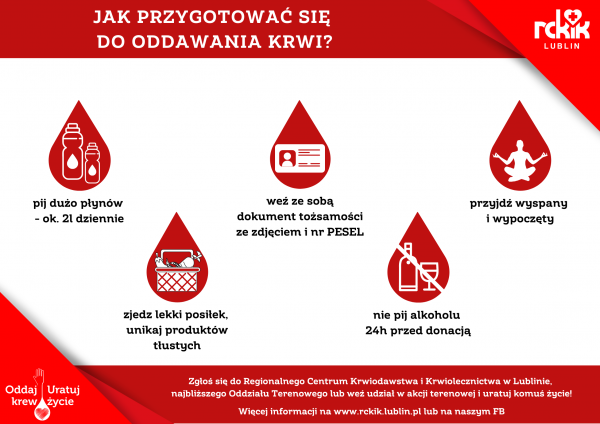 jak przygotować się do donacji?