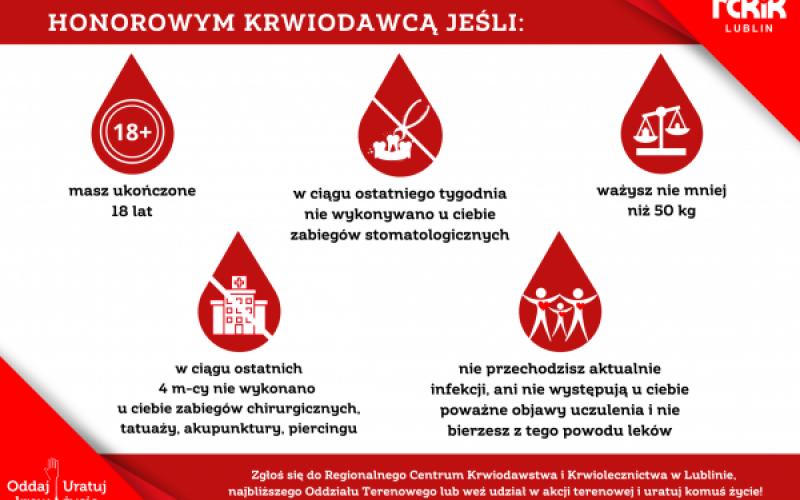 RCKiK kto może zostać dawcą krwi